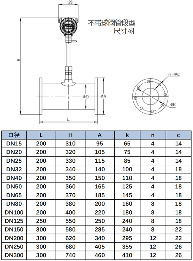 帶卡套球閥熱式氣體質(zhì)量流量計(jì)尺寸圖